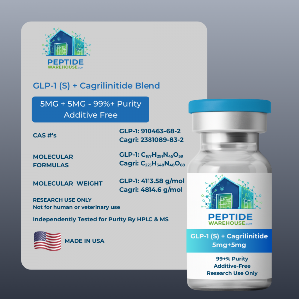 GLP-1 (S) + Cagrilintide Blend