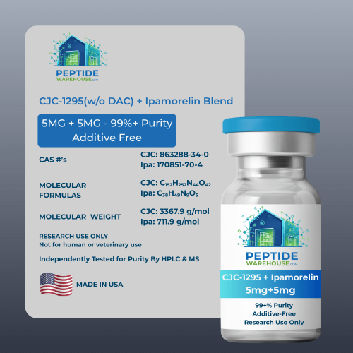 CJC-1295 (w/o DAC) + Ipamorelin ...